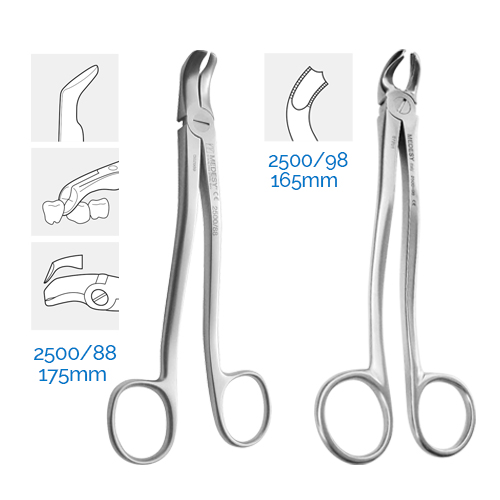 Forceps 3ero Inferiores. MEDESY