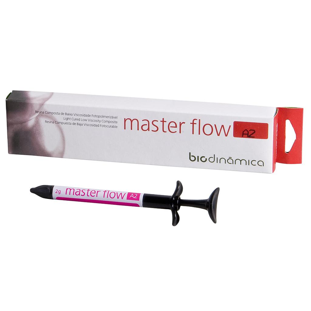 Composite Master flow (esmalte), jer. x 2g. BIODINAMICA